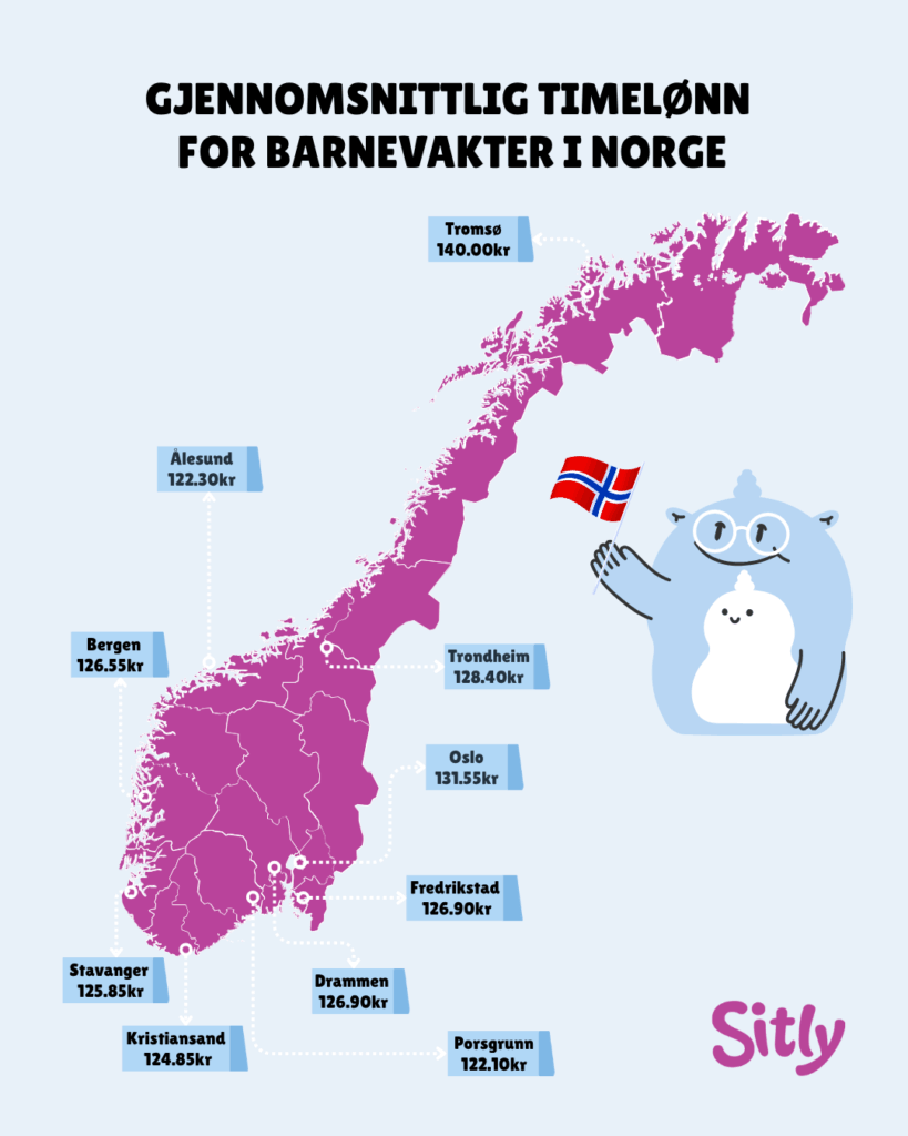Kart over Norge med gjennomsnittlige barnevaktsatser i de største byene